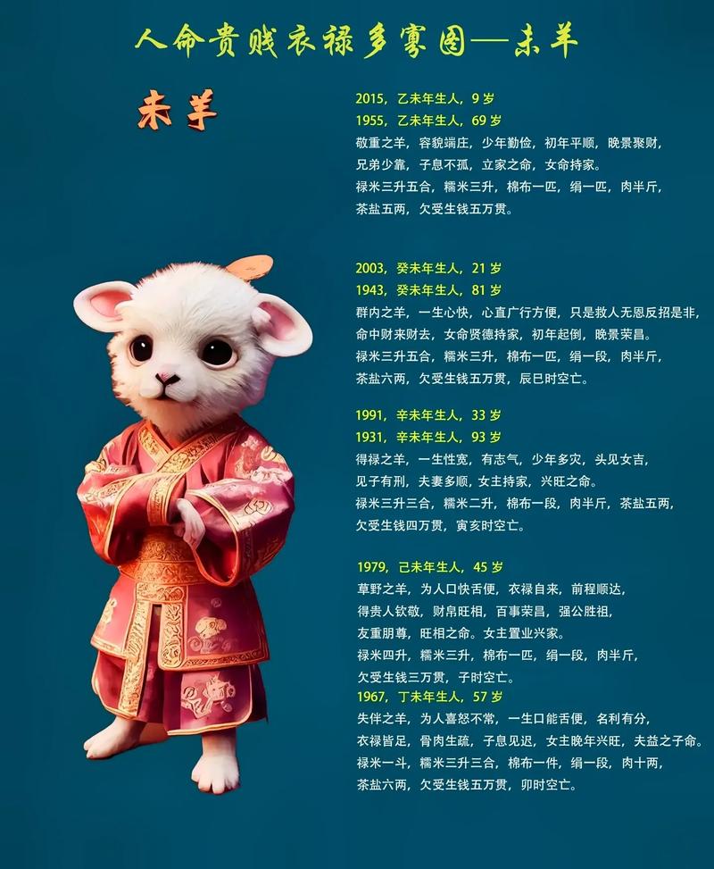 正确答案是什么生肖273斯的简单介绍