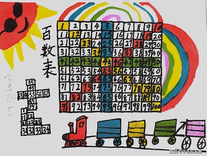 今期特数千金钟指什么数字的简单介绍