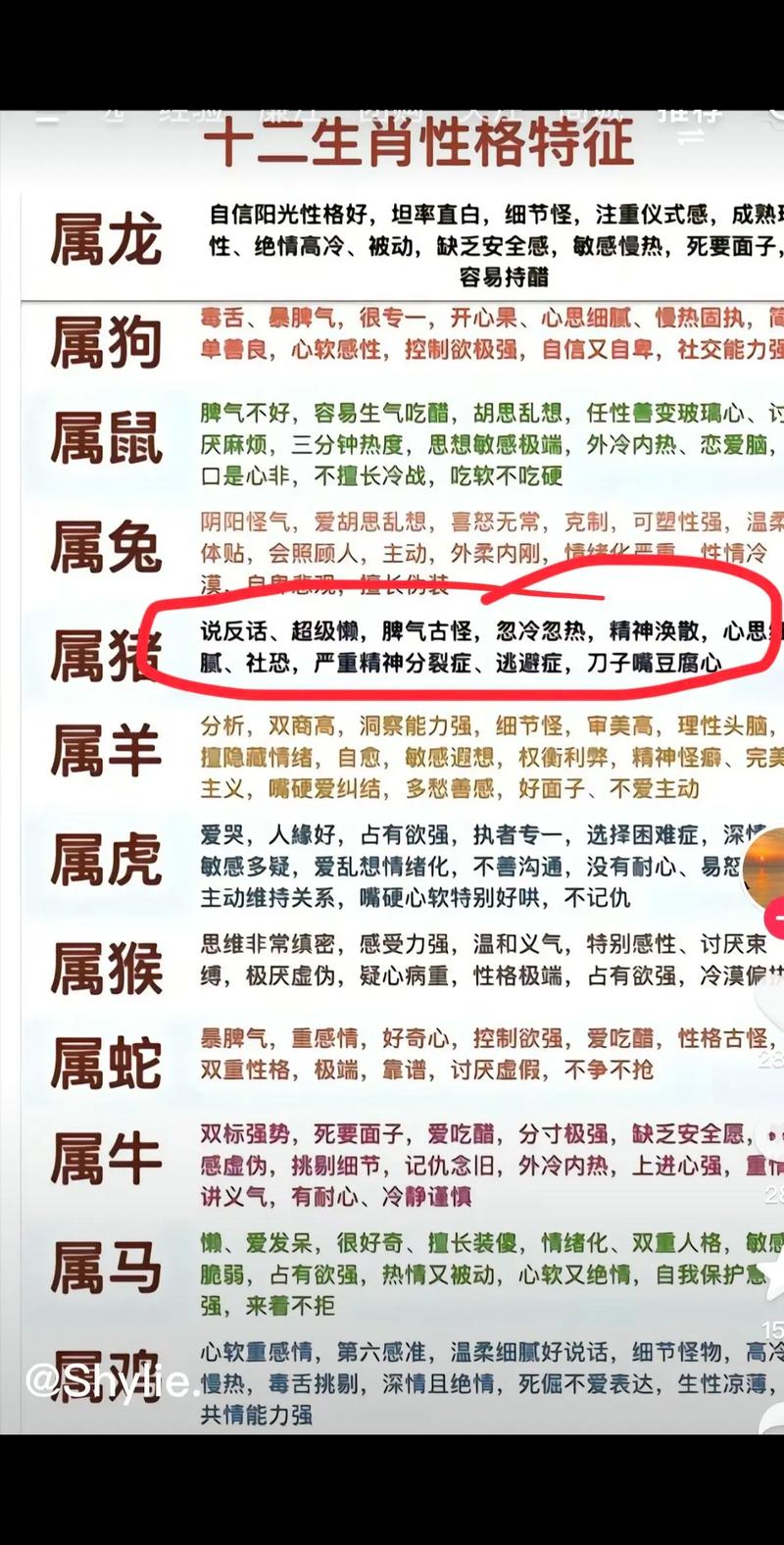 包含“因果报应定祸福从心所欲”打一动物生肖的词条