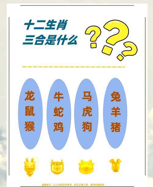 二三今期不分离是什么生肖?-二三合数今期开,一六不分今期来打一生肖