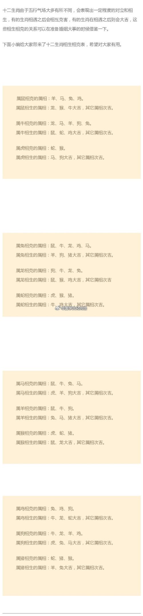 鼠生肖和什么生肖相冲相克-鼠生肖和什么生肖相冲相克呢