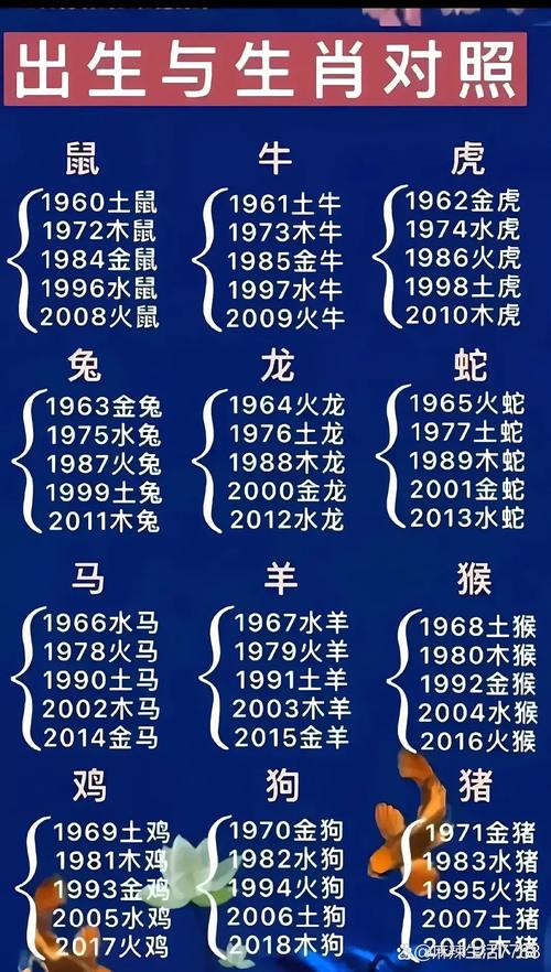 今期生肖我老大是什么动物-今期生肖数老大必中不服要比过