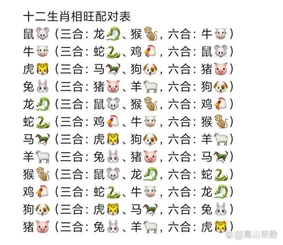“能力”是什么生肖动物-生肖当中能力强的生肖指哪个生肖