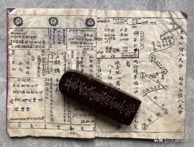 玄机问答-玄机问答朝修秘旨