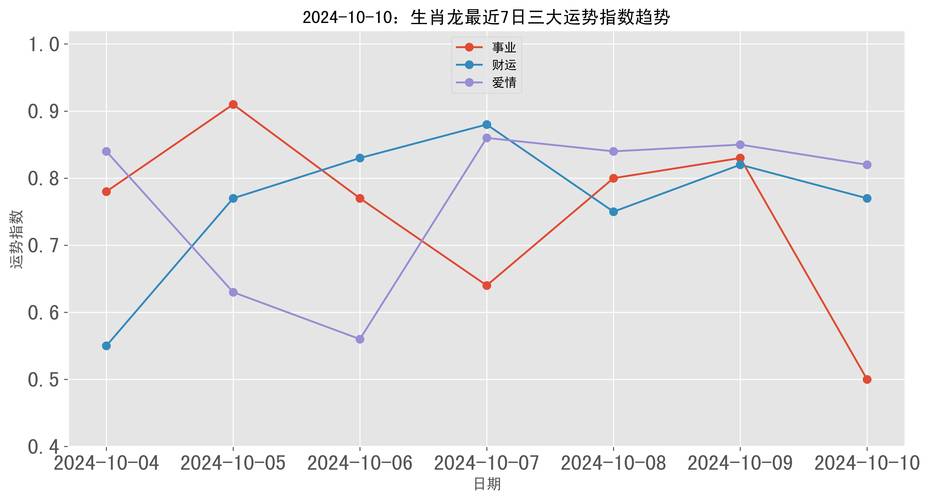 包公属什么生肖打一生肖-包公是什么生肖打一个生肖