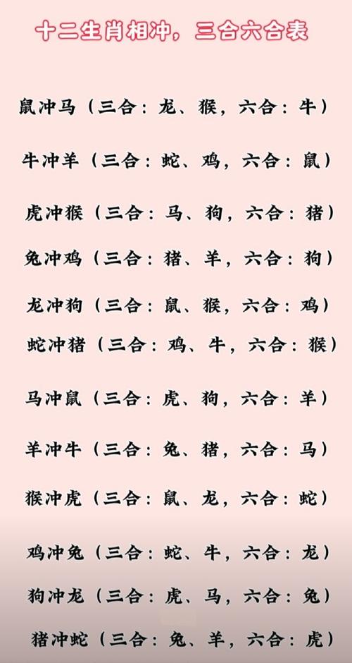 生肖兔和什么生肖相冲相克-生肖兔与什么生肖相克如何化解?
