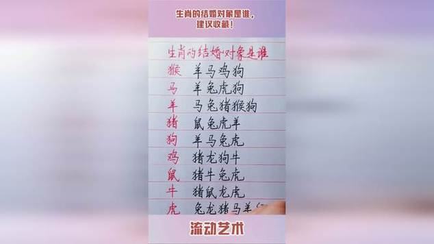 落大注打一生肖最佳答案的简单介绍