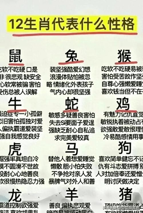 六六大顺今期来是什么生肖-六六大顺是什么生肖只有一答案