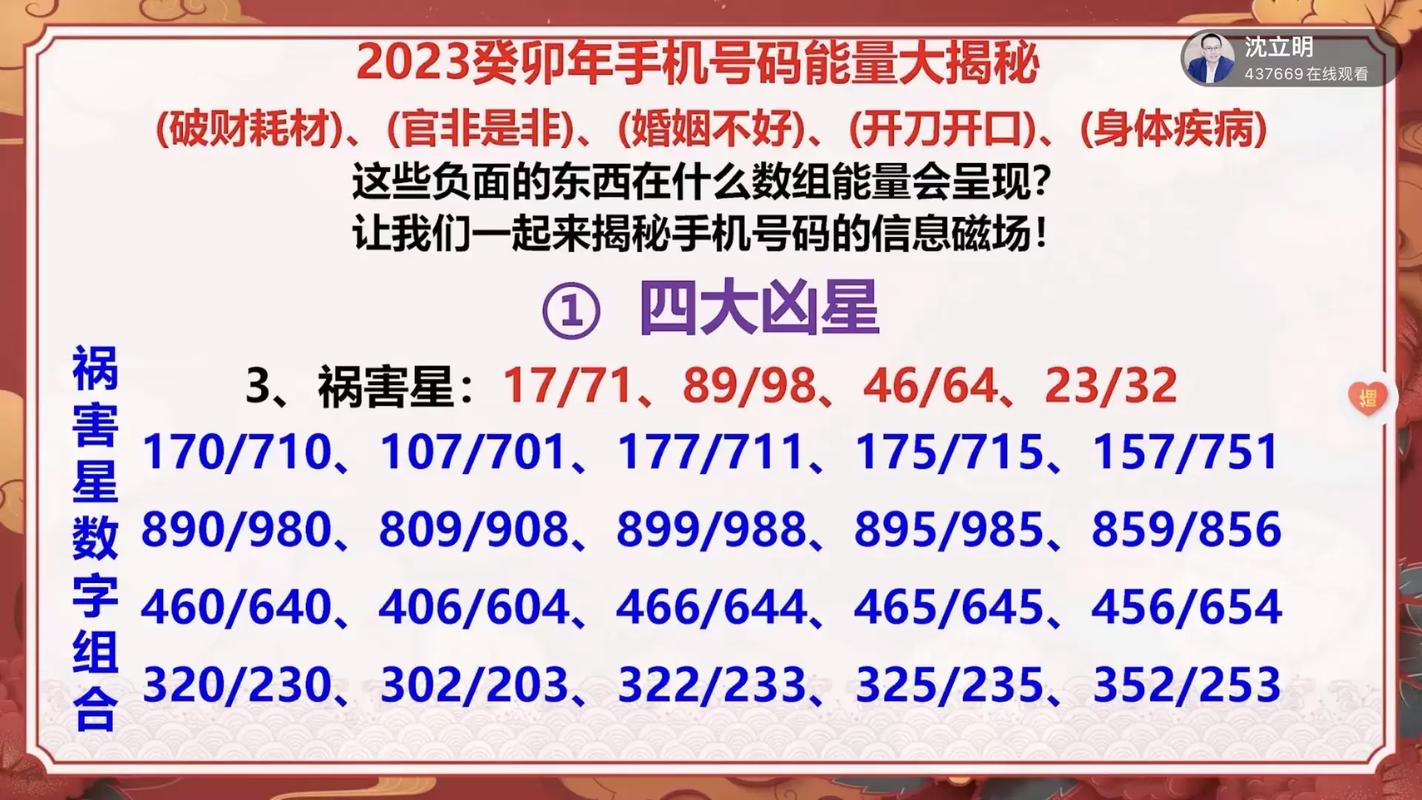 今期杀尾打一数字-今期尾数是什么意思