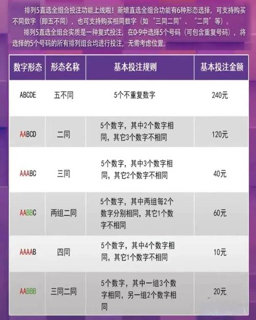 一二中奖定今期是指什么数字的简单介绍