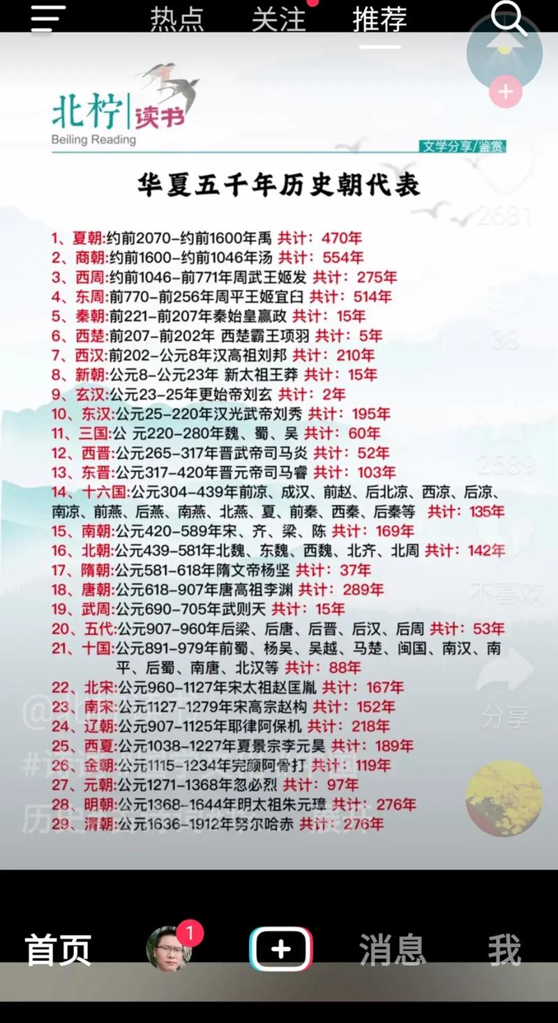 今期与今朝的区别在哪里-今期与今朝的区别在哪里呢