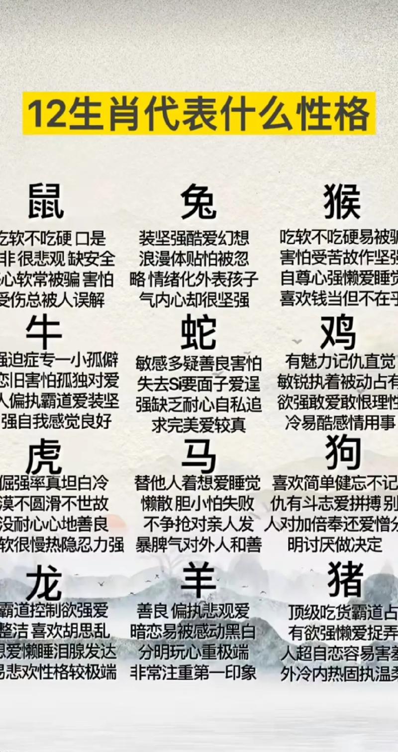 “夷然不屑是”是代表哪个生肖的简单介绍