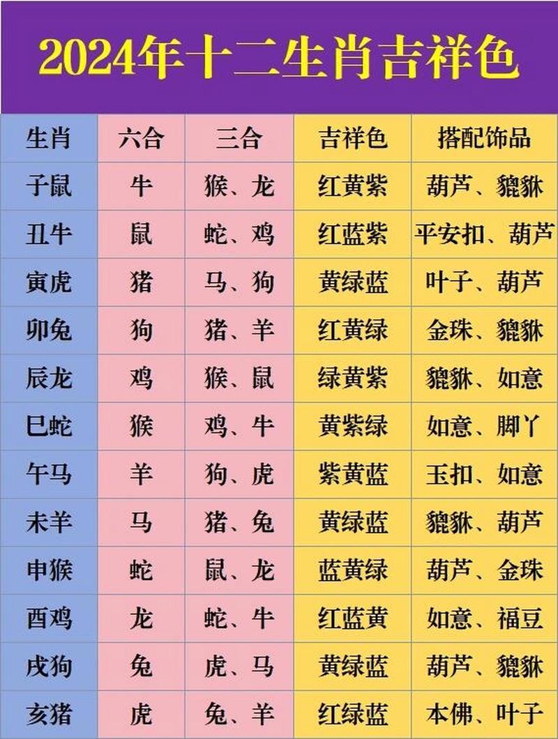 今期12生肖开奖结果查询表-今晚十二生肖开奖结果开奖结果