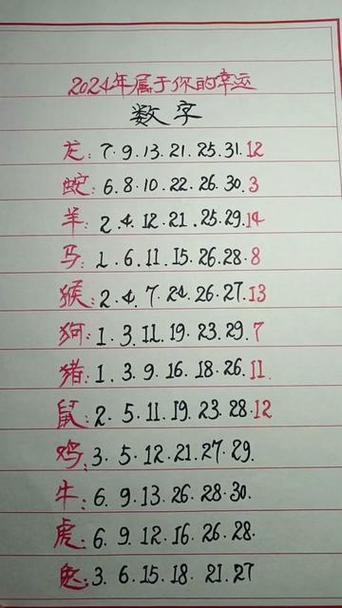 今期生肖实难猜打一个数字-今期生肖最简单代表什么数字