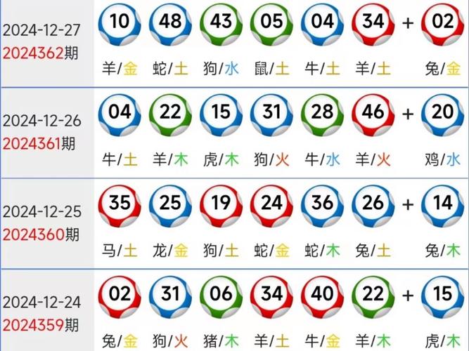 今期六出牛马最佳答案-今期出码三六九猜一生肖