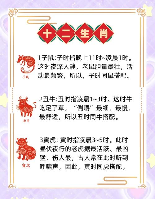 关于呶呶不休打一生肖动物的信息