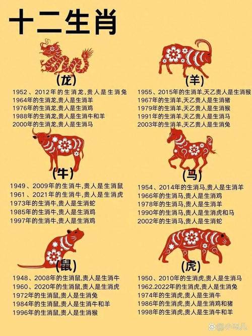 抛打一生肖并解释-抛字十二生肖里代表什么生肖