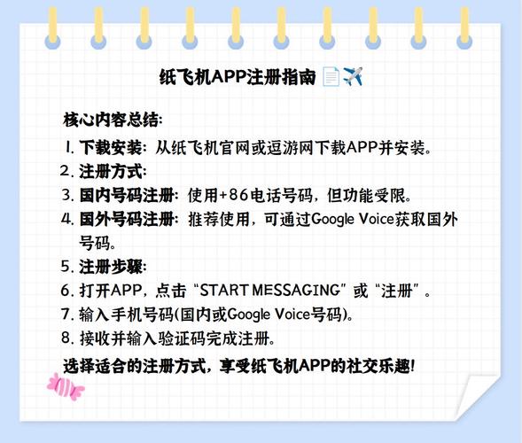 纸飞机最新版app苹果的简单介绍