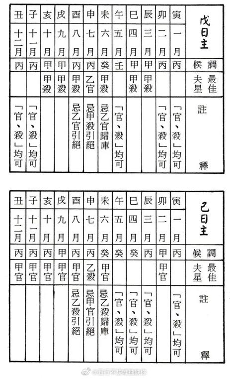 山杀野津打一生肖正确答案的简单介绍