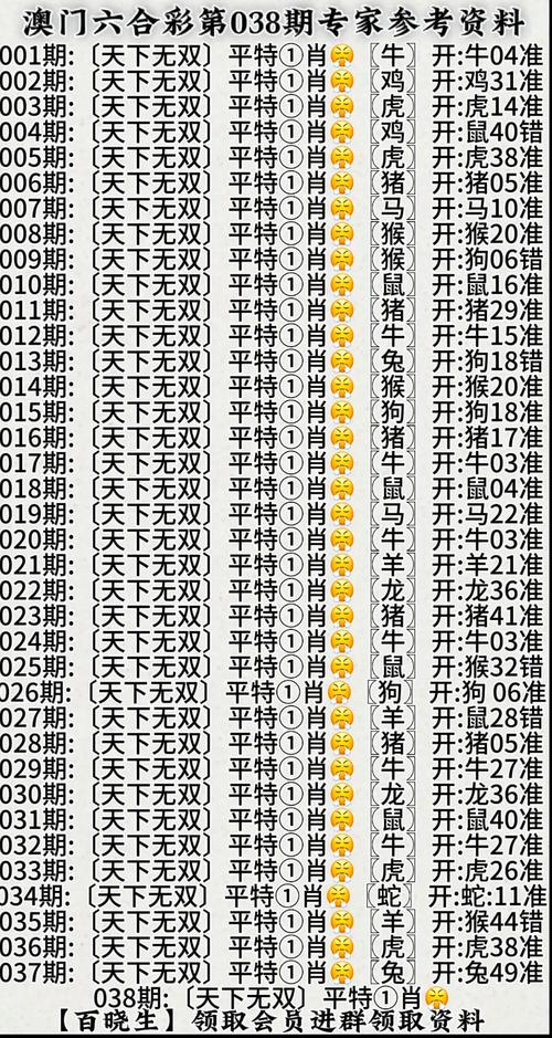一并大顺今期开指何肖-一并大顺今期开打一数字