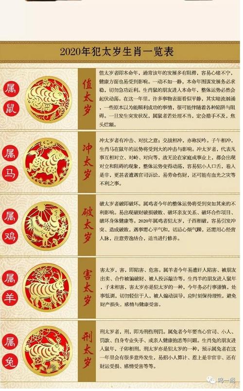 “土生土长”打一最佳准确生肖的简单介绍