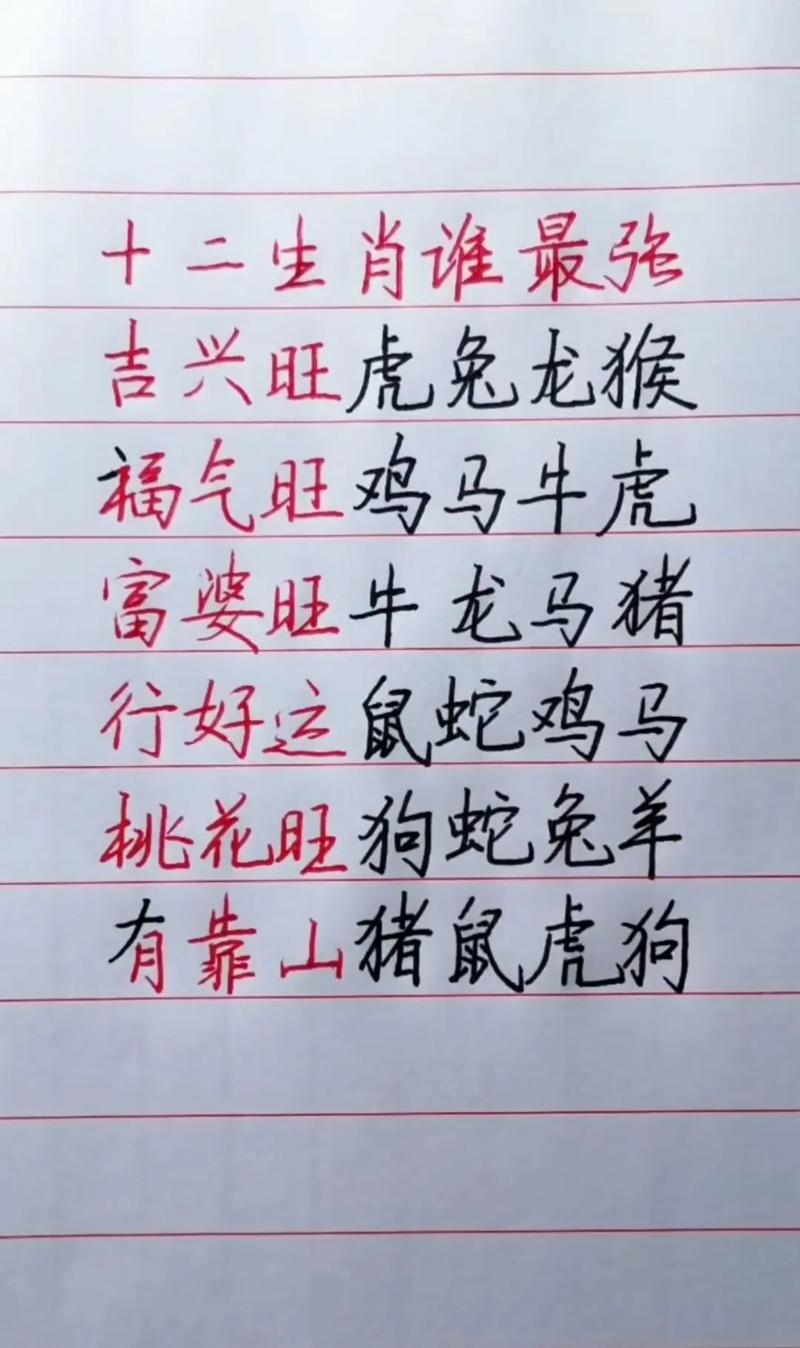 “五来四去羊发财，一片天机定虎狗”代表什么生肖的简单介绍