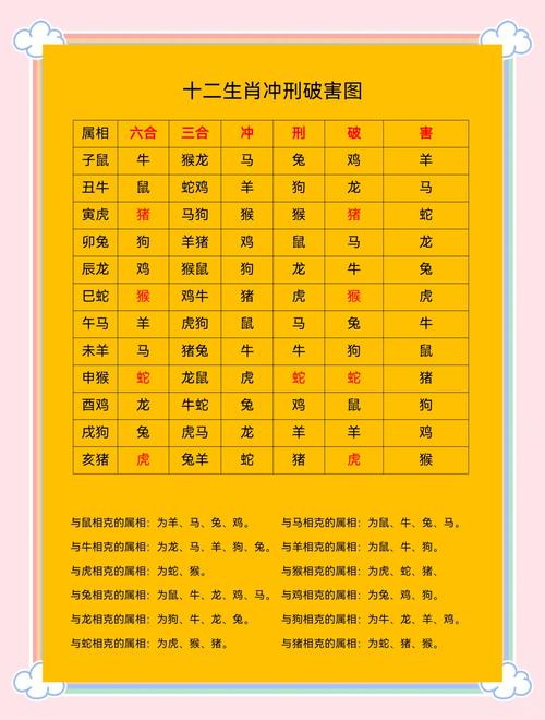 今期生肖土中金,三流九教-今期生肖土中金,三流九教江湖客,蓝波看好中本期