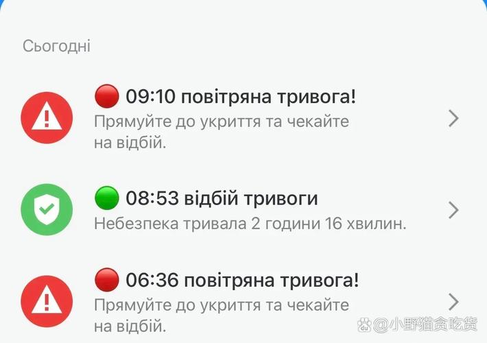俄罗斯电报是什么意思的简单介绍
