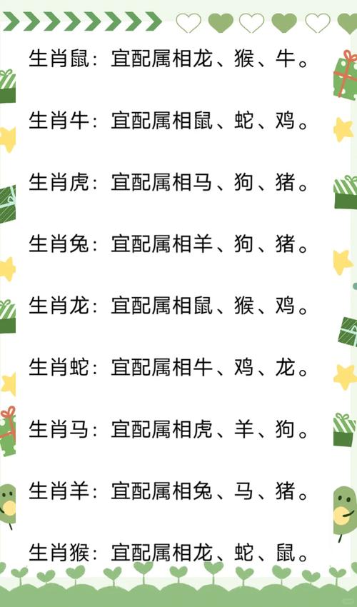 今期喂好最佳答案打一数字-今期唯指此家禽是指什么生肖