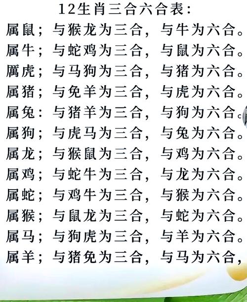 今期三合庆其昌是什么生肖-今期三合五尾中是指什么生肖