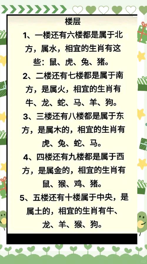 今期生肖东北方正确答案-今期生肖北方找,是七收入高变革