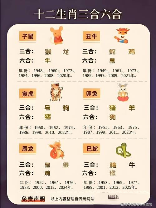 今期生肖九字头正确生肖是哪个-今期生肖九字头兔来本期看四九伯乐