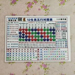 今期生肖在一头打正确生肖是什么的简单介绍