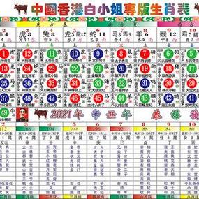今期生肖人人知寓意什么生肖-今期生肖人人知二五想合一七开