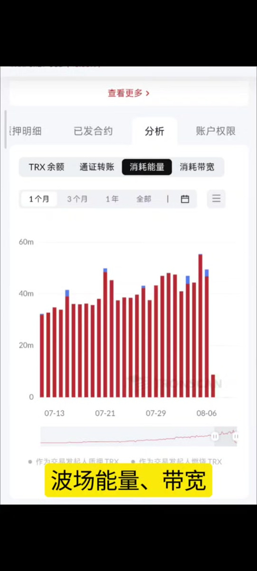 imtoken钱包TRX能量冻结的简单介绍