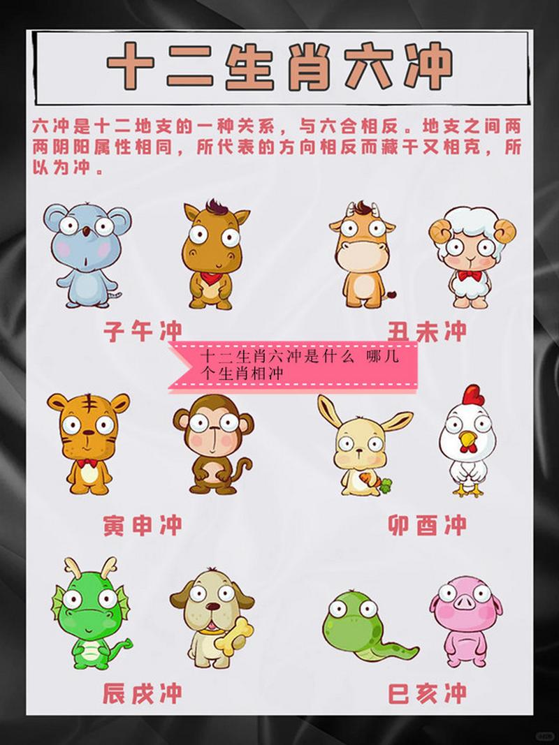 什么生肖跟什么生肖对冲相冲-什么生肖跟什么生肖对冲相冲呢