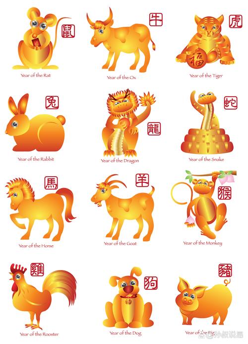 “演古劝今”是什么生肖动物-演古劝今是什么生肖动物图片大全