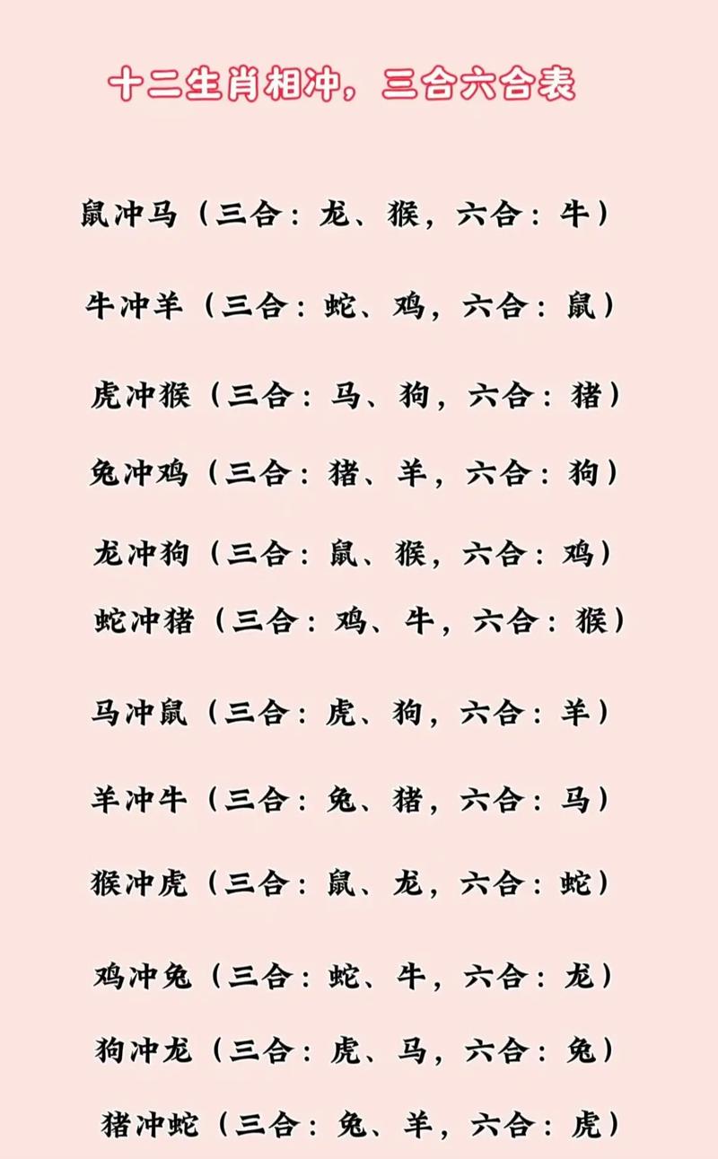 包含“二四两位可相合，二八争特二五论”打一动物生肖的词条