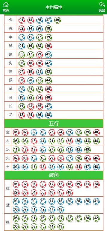 今期生肖出银花正确答案-今期生肖出英雄指什么动物
