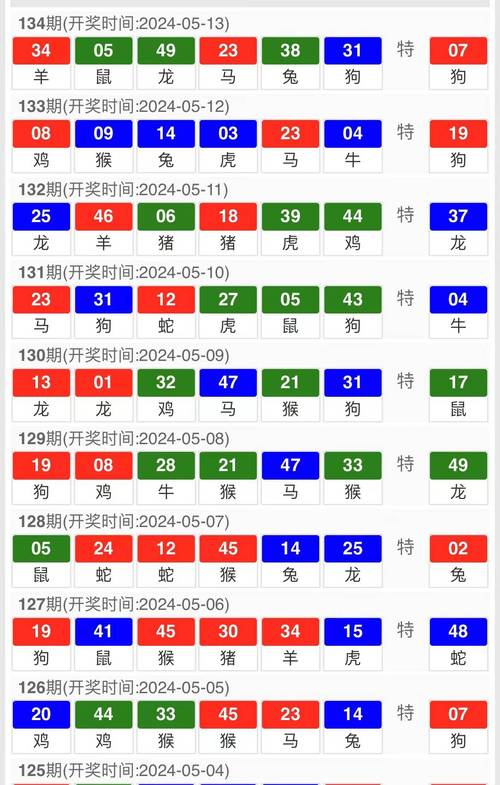 澳门精准36码计划-澳门码36期出的什么