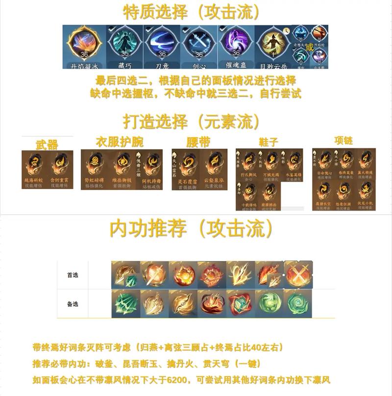 玄机最新PVP神器加点-玄机最新pvp神器加点攻略