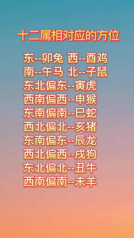 今期生肖定南方有那些生肖-生肖今期定单蓝打一肖或数字