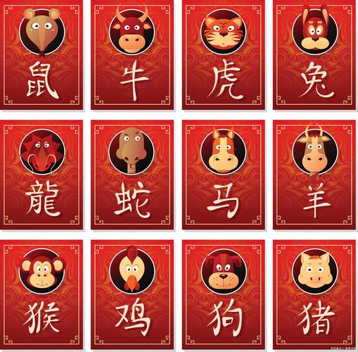 今期动物七字头是什么生肖-今期动物七字头是什么生肖呢