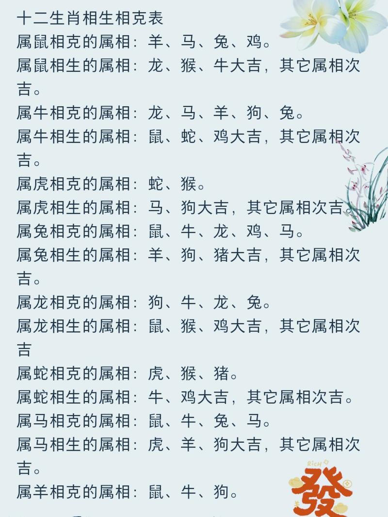 鼠和什么生肖最配相冲相克-鼠和什么生肖相克,相冲,相害