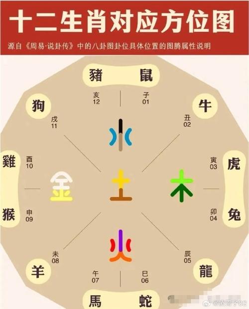 水满金山钱满仓是什么意思-水满金山钱满仓比喻什么生肖