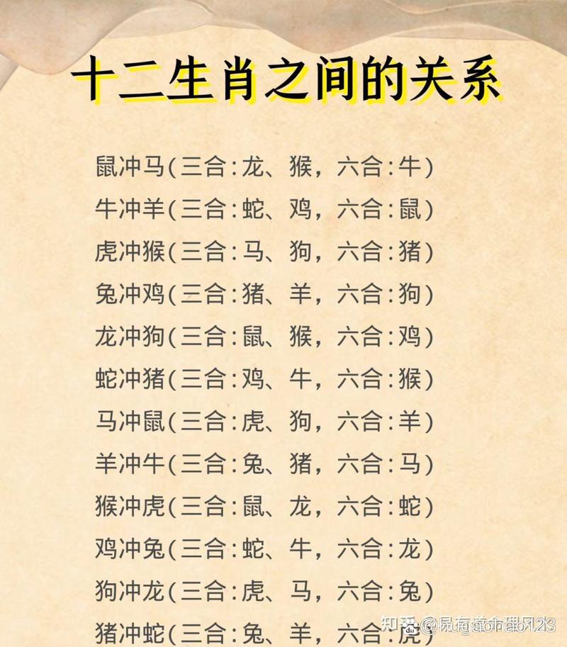 “力大也许是六畜，更添十六向三十”打一准确动物生肖的简单介绍