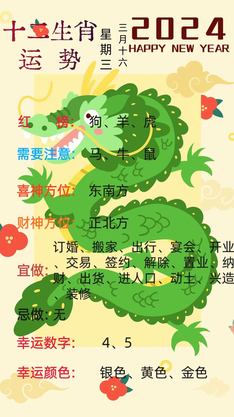 今期生肖开金花是什么数字呢图片-今期生肖开金花是什么数字呢图片大全