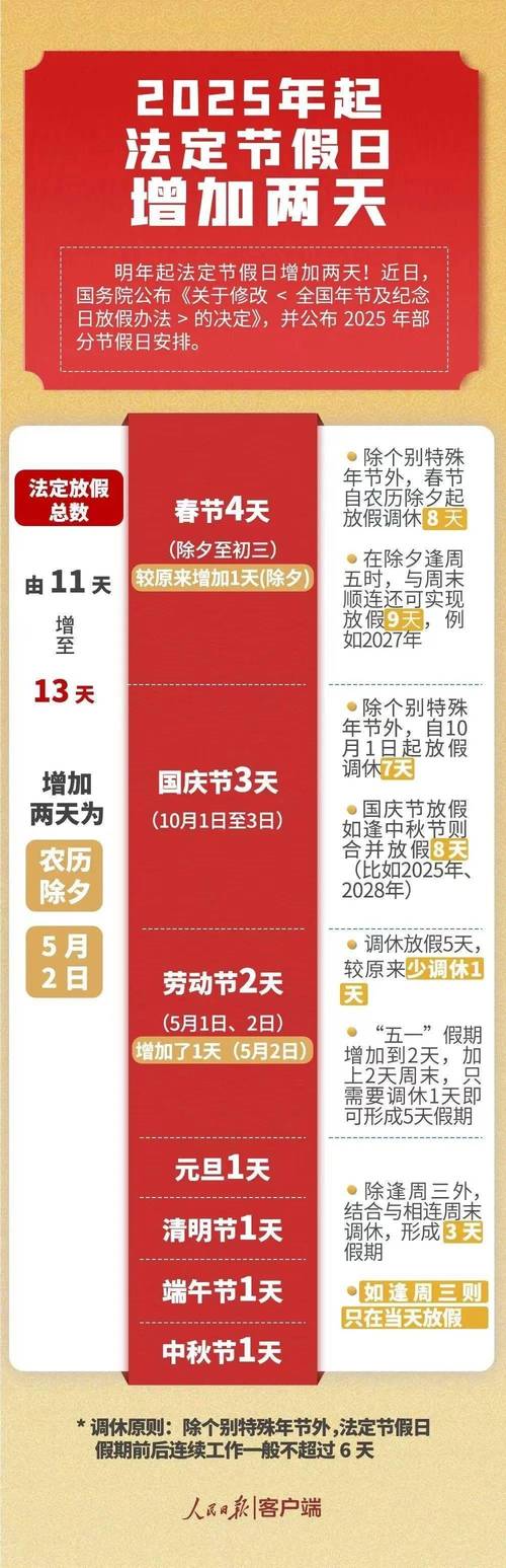 什么是法定货币-什么是法定货币形式发放工资