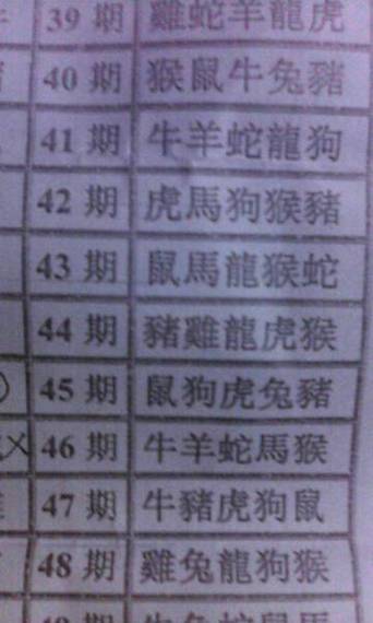 今期生肖土在头,苦寒来-今期生肖土在头是什么肖和数字