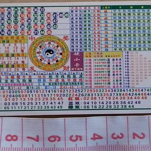 今期生肖二五加准确生肖-今期生肖有木头,二五相加中本期